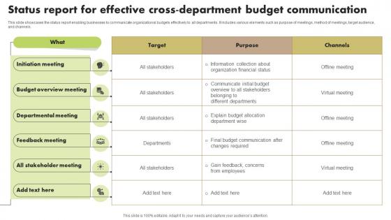 Status Report For Effective Cross Department Budget Communication
