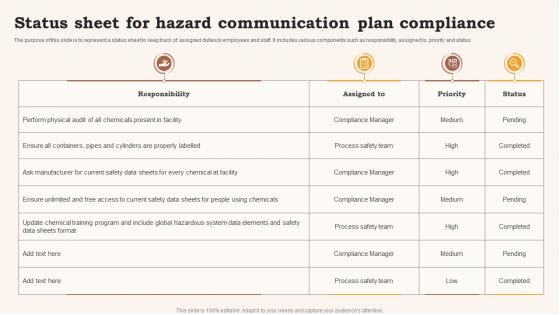 Status Sheet For Hazard Communication Plan Compliance