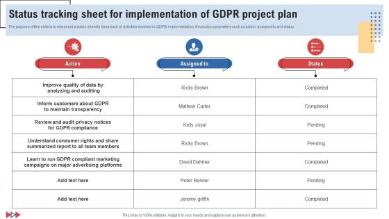 Status Tracking Sheet For Implementation Of GDPR Project Plan