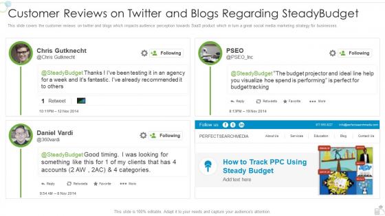 Steadybudget Investor Funding Elevator Customer Reviews Twitter Regarding Steadybudget