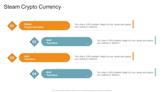 Steam Crypto Currency In Powerpoint And Google Slides Cpb