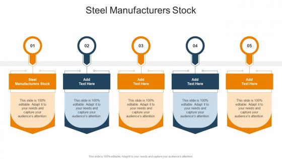 Steel Manufacturers Stock In Powerpoint And Google Slides Cpb