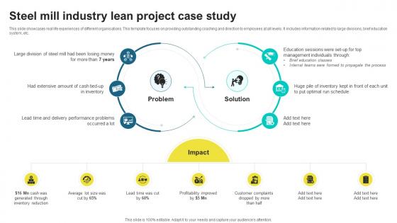 Steel Mill Industry Lean Project Case Sculpting Success A Guide To Lean Project Management PM SS