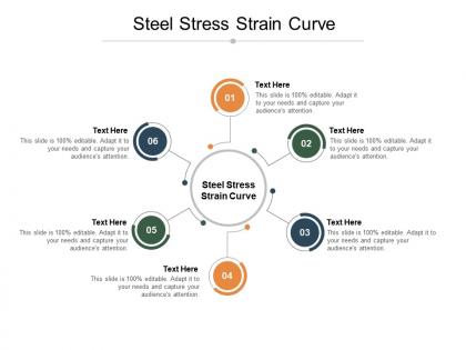 Steel stress strain curve ppt powerpoint presentation infographic template file formats cpb