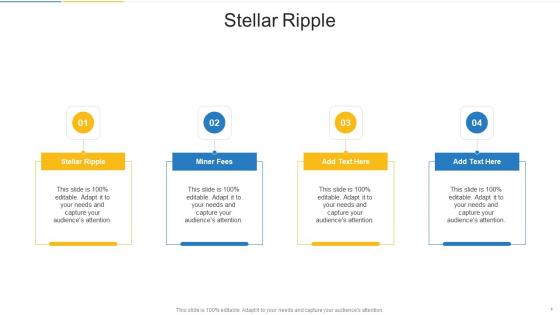 Stellar Ripple In Powerpoint And Google Slides Cpb