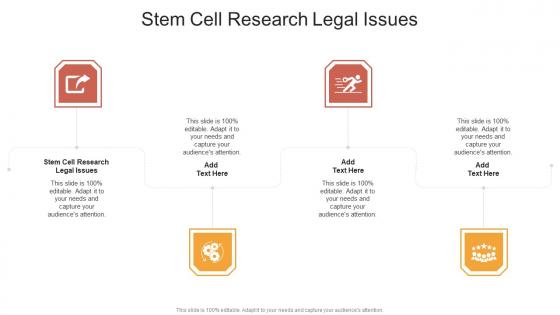 Stem Cell Research Legal Issues In Powerpoint And Google Slides Cpb