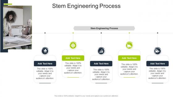 Stem Engineering Process In Powerpoint And Google Slides Cpb