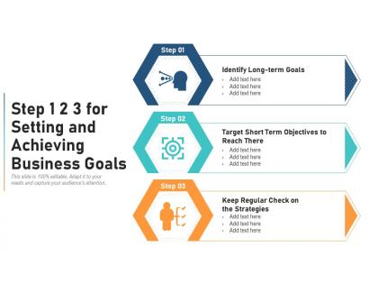 Step 1 2 3 for setting and achieving business goals