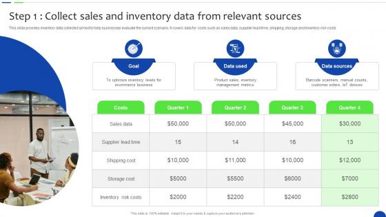 Step 1 Collect Sales And Inventory Data From Unlocking The Power Of Prescriptive Data Analytics SS