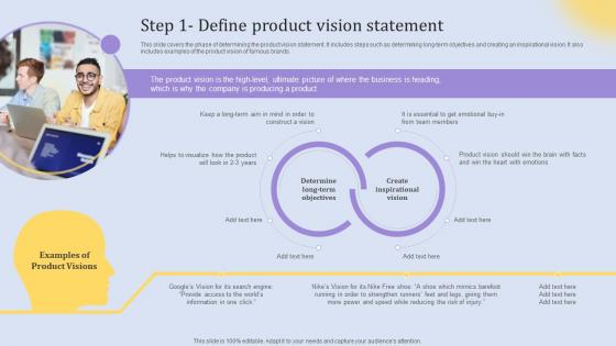 Step 1 Define Product Vision Statement Elements Of An Effective Product Strategy SS V
