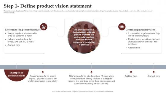 Step 1 Define Product Vision Statement Process To Setup Brilliant Strategy SS V