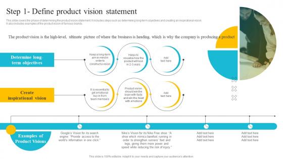 Step 1 Define Product Vision Statement Product Strategy A Guide To Core Concepts Strategy SS V