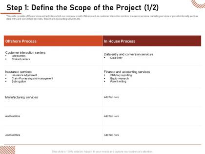 Step 1 define the scope of the project conversion services ppt images