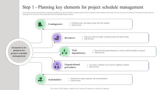 Step 1 Planning Key Elements Management Creating Effective Project Schedule Management System