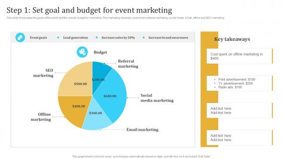 Step 1 Set Goal And Budget For Event Marketing Engaging Audience Through Virtual Event MKT SS V