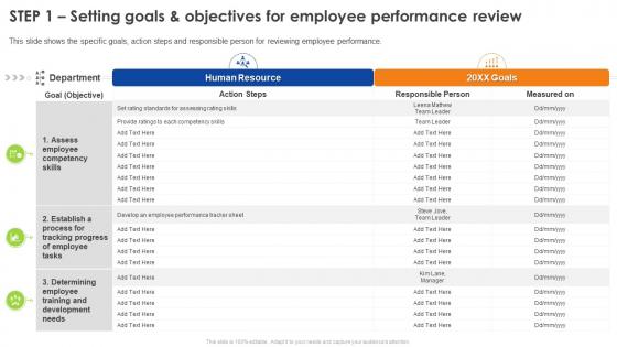 Step 1 Setting Goals And Objectives For Employee Performance Review Ppt Icon Graphic Images