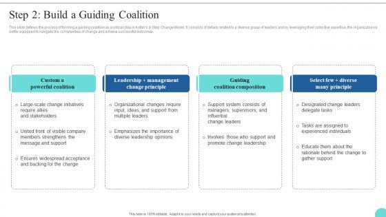 Step 2 Build A Guiding Coalition Kotters 8 Step Model Guide CM SS