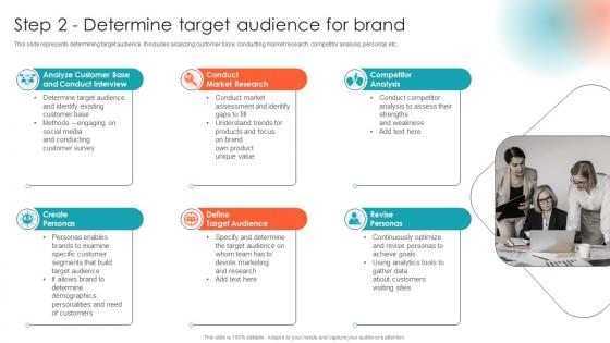 Step 2 Determine Target Audience For Brand Private Label Branding To Enhance Market