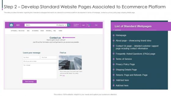 Step 2 Develop Standard Website Pages Associated To Ecommerce Platform Ecommerce Value Chain