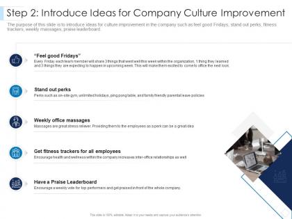 Step 2 introduce ideas for company culture improvement leaders guide to corporate culture ppt icon