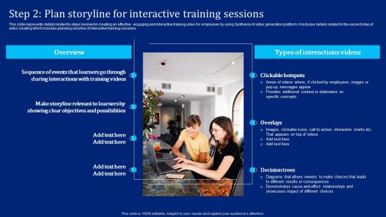 Step 2 Plan Storyline For Interactive Training Sessions Implementing Synthesia AI SS V
