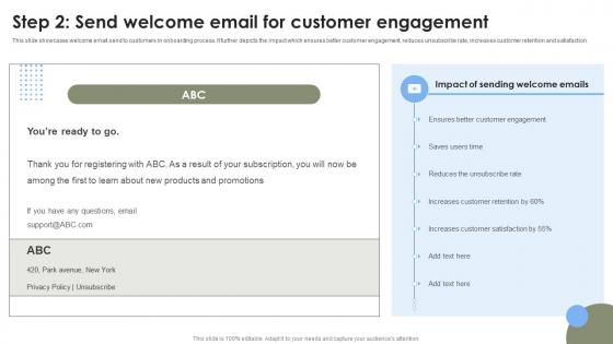 Step 2 Send Welcome Email For Customer Strategies To Improve User Onboarding Journey