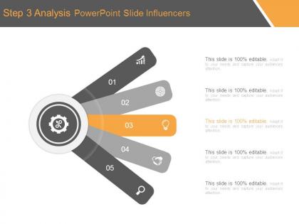 Step 3 analysis powerpoint slide influencers