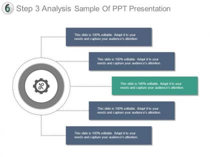 Step 3 analysis sample of ppt presentation
