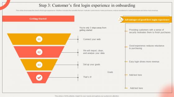 Step 3 Customers First Login Experience Strategic Impact Of Customer Onboarding Journey