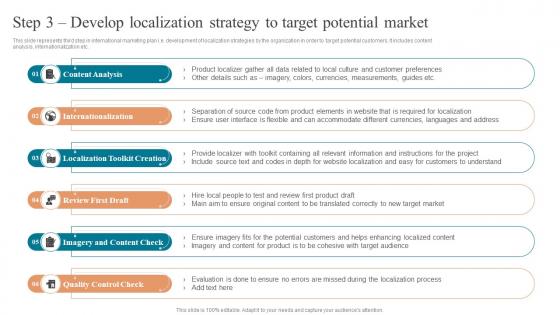 Step 3 Develop Localization Strategy To Target Approaches To Enter Global Market MKT SS V