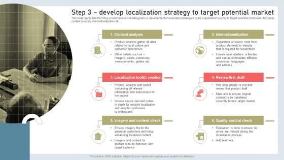 Step 3 Develop Localization Strategy To Target Potential Market Building International Marketing MKT SS V