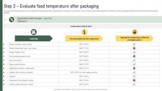 Step 3 Evaluate Food Temperature After Packaging Strategic Food Packaging