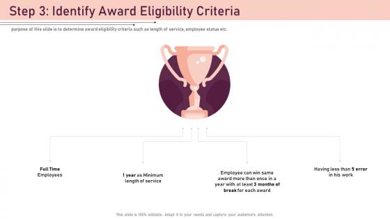 Step 3 identify award eligibility criteria best employee