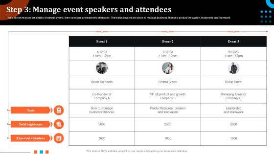 Step 3 Manage Event Speakers And Attendees Event Advertising Via Social Media Channels MKT SS V
