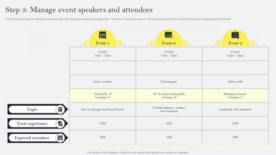 Step 3 Manage Event Speakers And Attendees Social Media Marketing To Increase MKT SS V