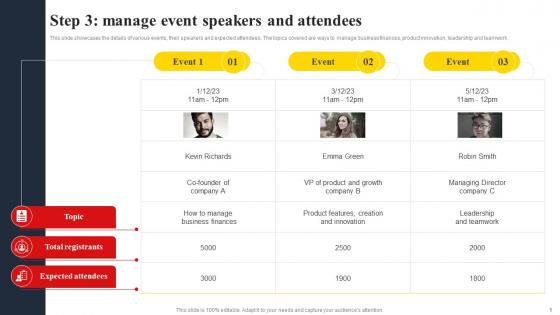 Step 3 Manage Event Speakers And Attendees Techniques To Create Successful Event MKT SS V