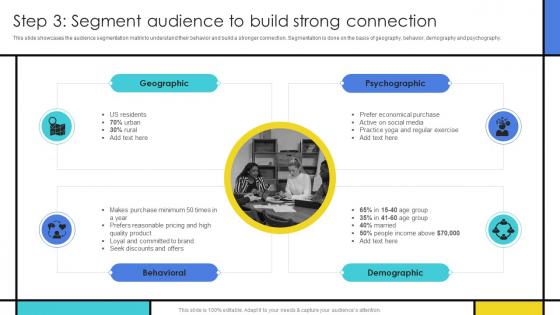 Step 3 Segment Audience To Build Strong Connection Guide To Develop Advertising Campaign