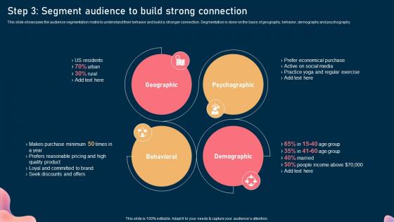 Step 3 Segment Audience To Build Strong Connection Steps To Optimize Marketing Campaign Mkt Ss