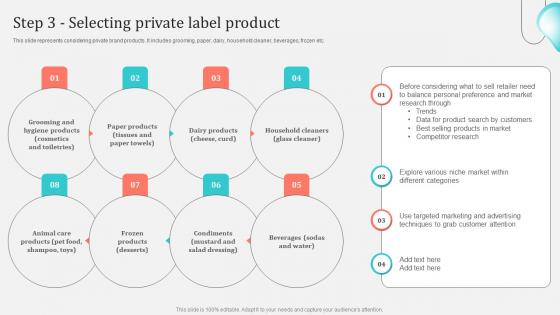 Step 3 Selecting Private Label Product Implementing Private Label Branding Strategy