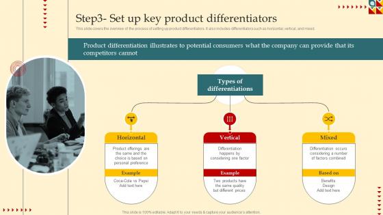 Step 3 Set Up Key Product Differentiators Product Strategy And Innovation Guide Strategy SS V