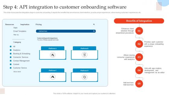 Step 4 API Integration To Customer Enhancing Customer Experience Using Onboarding Techniques