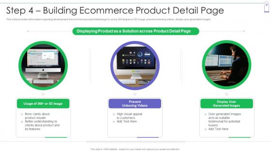 Step 4 Building Ecommerce Product Detail Page Retail Commerce Platform Advertising