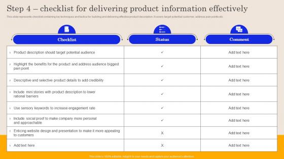 Step 4 Checklist For Delivering Product Information Global Brand Promotion Planning To Enhance Sales MKT SS V