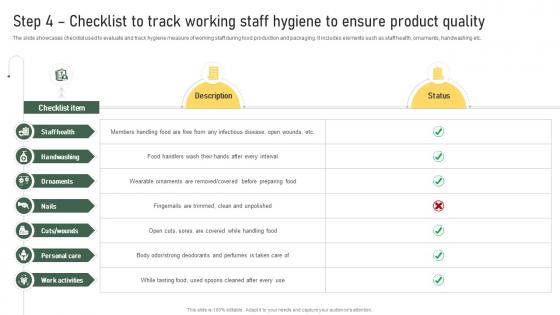 Step 4 Checklist To Track Working Staff Hygiene To Ensure Product Quality Strategic Food Packaging