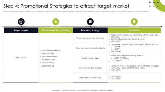 Step 4 Promotional Strategies To Attract Trade Show Marketing To Promote Event MKT SS