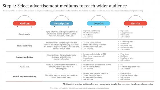 Step 4 Select Advertisement Mediums To Reach Wider Promotion Campaign To Boost Business MKT SS V