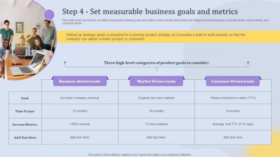Step 4 Set Measurable Business Goals And Metrics Elements Of An Effective Product Strategy SS V