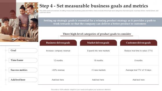 Step 4 Set Measurable Business Goals And Metrics Process To Setup Brilliant Strategy SS V