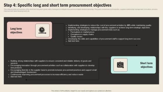 Step 4 Specific Long And Short Term Procurement Strategic Sourcing In Supply Chain Strategy SS V