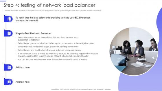 Step 4 Testing Of Network Load Balancer Ppt Model Aids